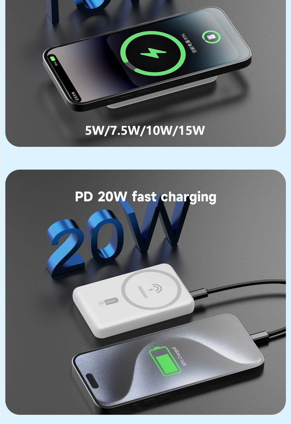DUDAO K14S+-W1 15W wireless charging 10000mAh White DUDAO K14S+-W1 15W wireless charging 10000mAh White